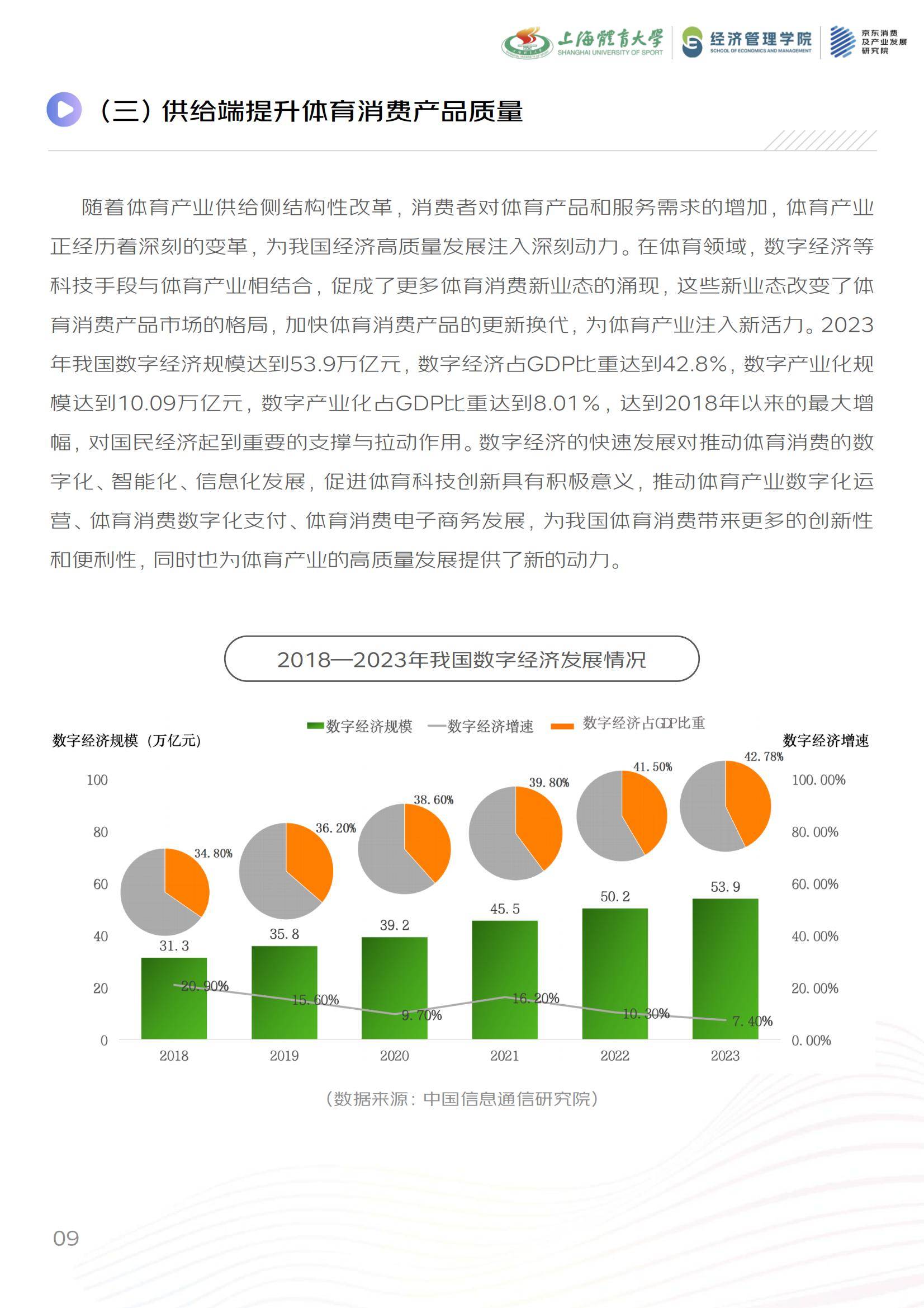 数据说｜自由市场后续补强放缓，热度走高，节奏变化成为最大变量
