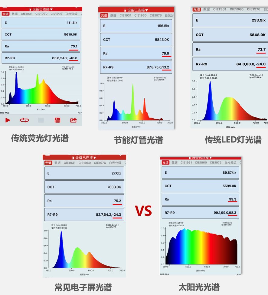 关于慈溪博视眼科医院的信息