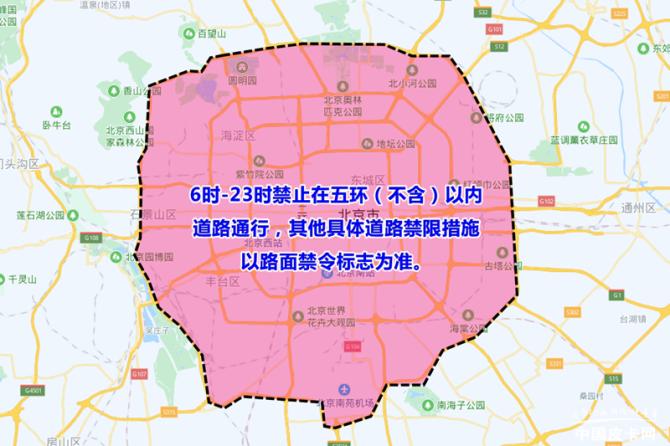 北京六环路 二环图片