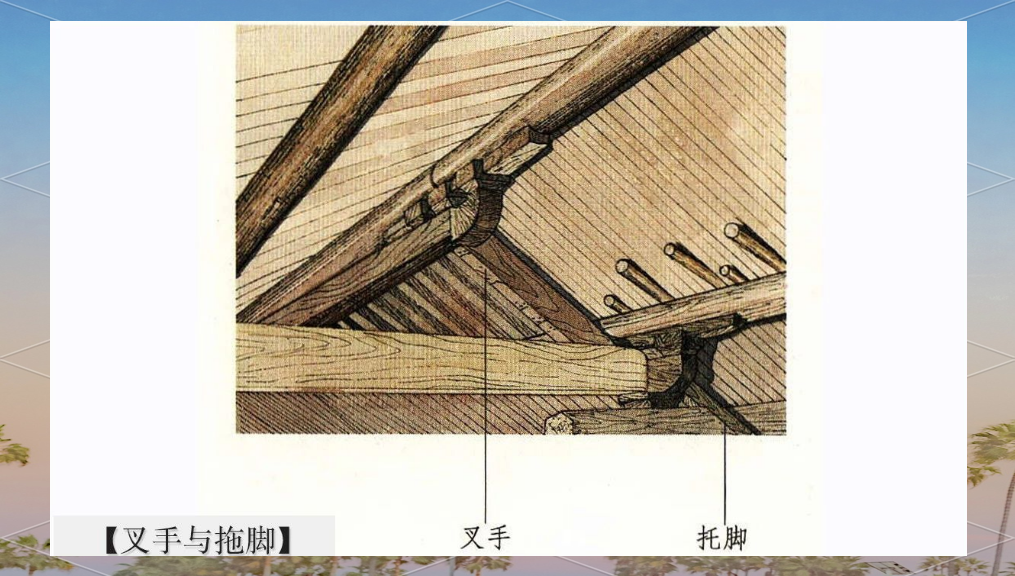 古建筑细节探秘:梁架结构中的叉手与托脚