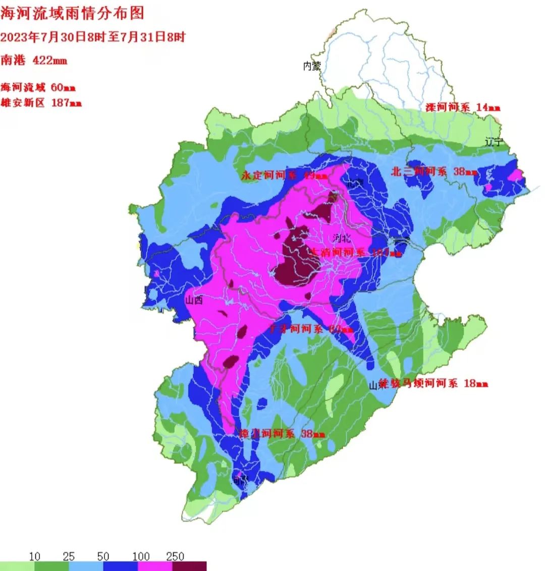 7月30日海河流域面平均降雨量60毫米