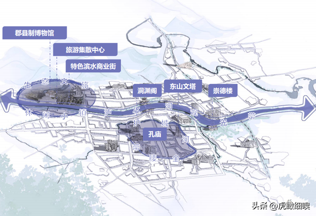 贛中福地——江西省安福縣國土空間總體規劃(2021-2035)