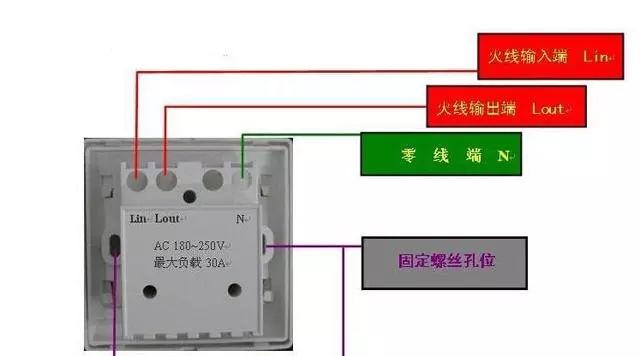 老電工解密:插卡取電開關,酒店專用開關不再神秘!