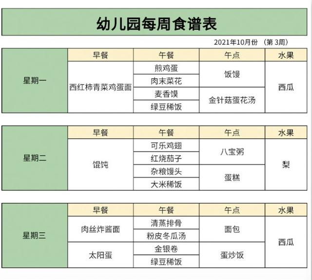 学会这5种excel颜色搭配技巧,表格想做不好看都难
