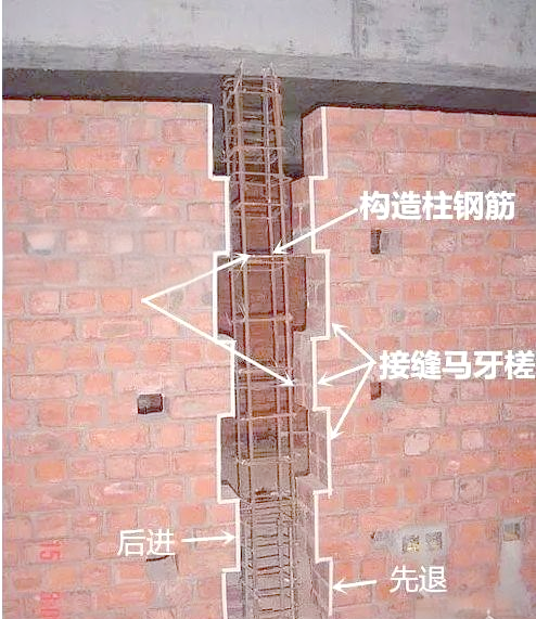 这不仅包括确保马牙槎的尺寸控制在合理范围内,如沿高度方向不宜超过