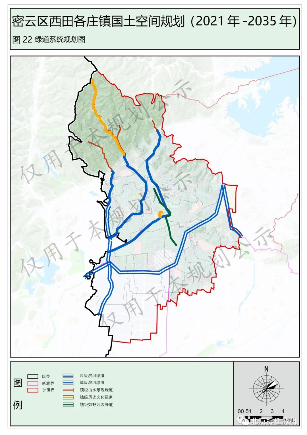 《北京市密云区西田各庄镇国土空间规划(2020年