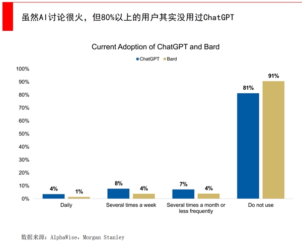 經緯張穎:ai的遠與近