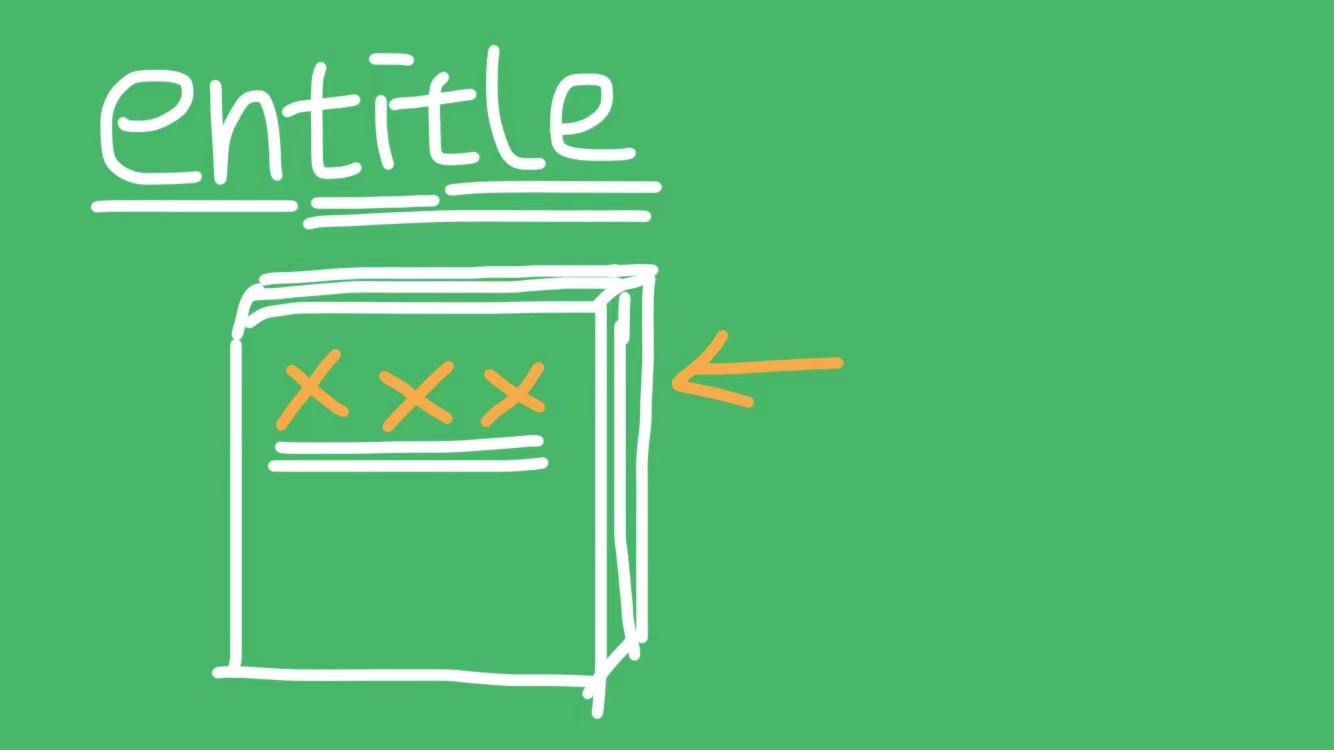 entitle什么意思