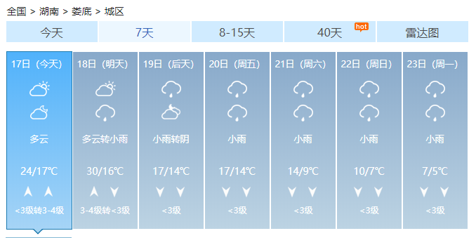 娄底天气大变!