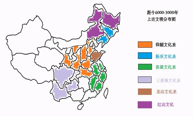 图解对比三星堆文化同期的其他上古文明,三星堆文化绝对超前发挥