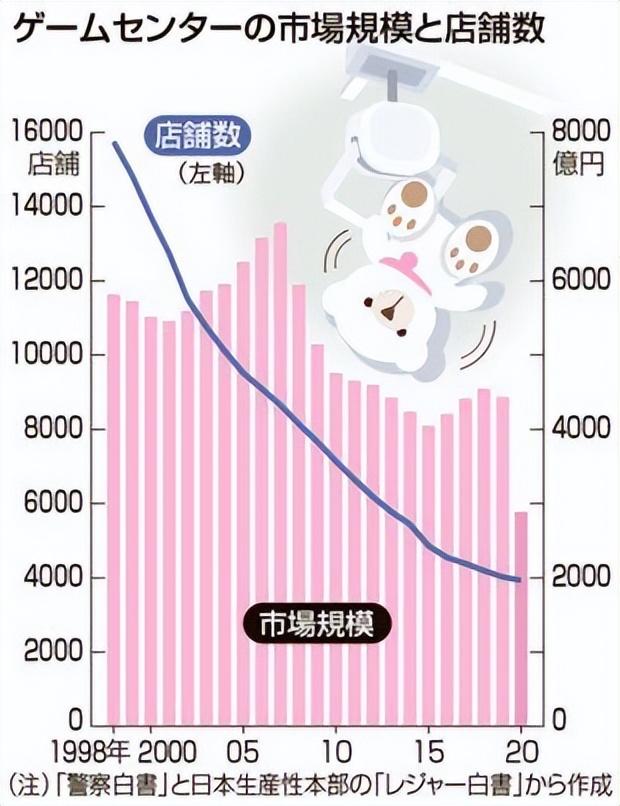 因為疫情而在日本火爆的