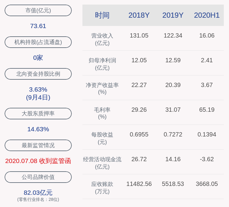 茂业闫一佳图片