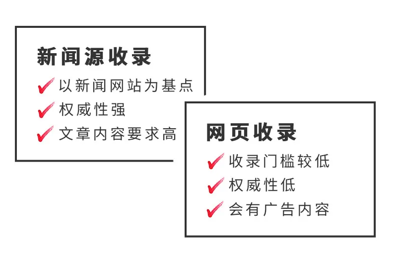 媒体新闻发稿平台