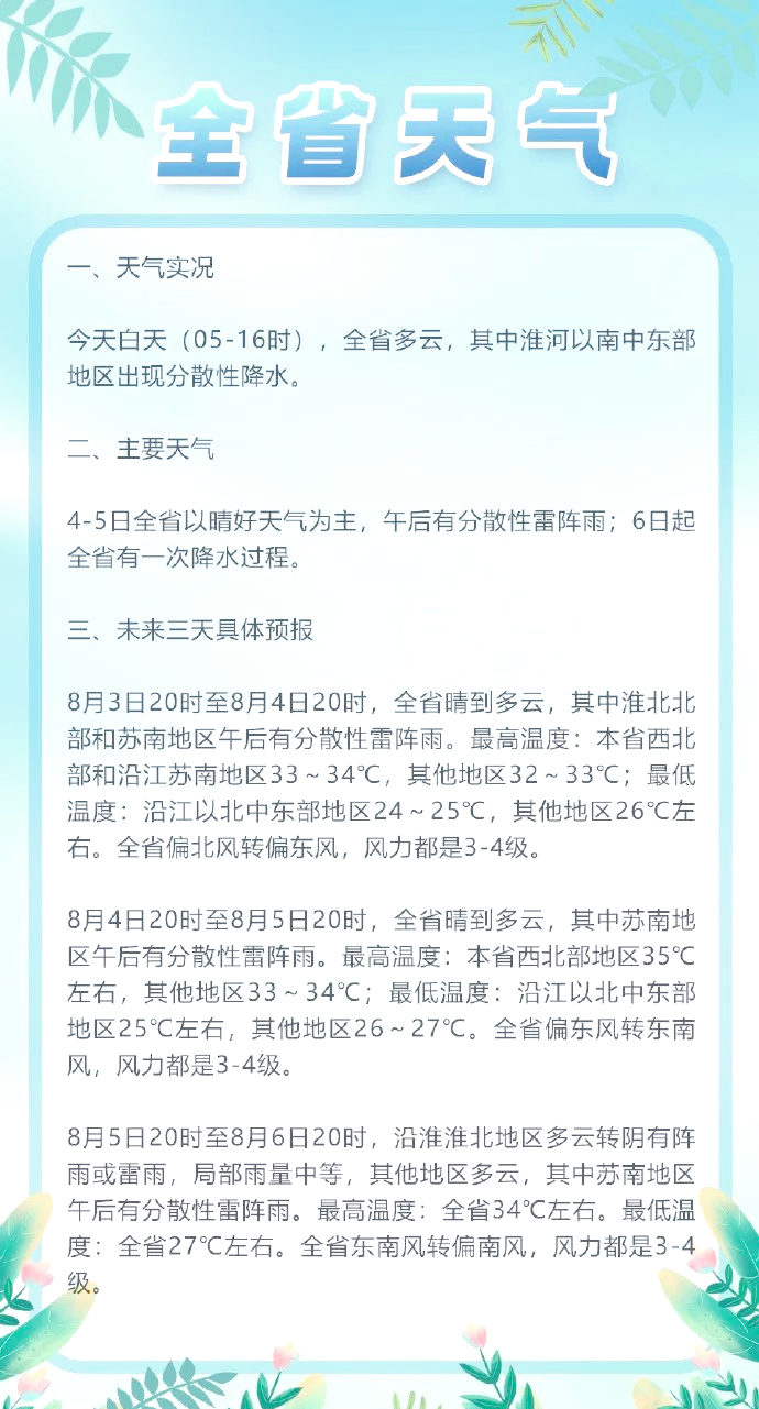 天气在线镇江今日情况