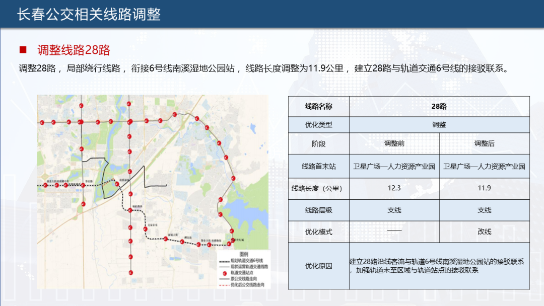 长春公交集团根据长春轨道交通6号线通车情况,对902路,903路,904路