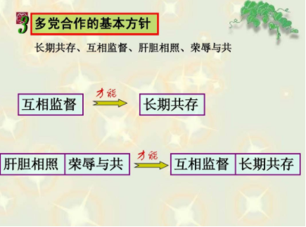 肝胆相照,荣辱与共这个方针是哪一年提出来的?