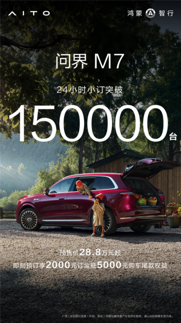 全新问界M7卖疯了！仅24小时小订突破15万台
