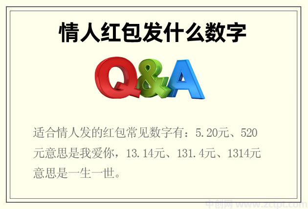 情人红包发什么数字 适合情人发的红包数字一览