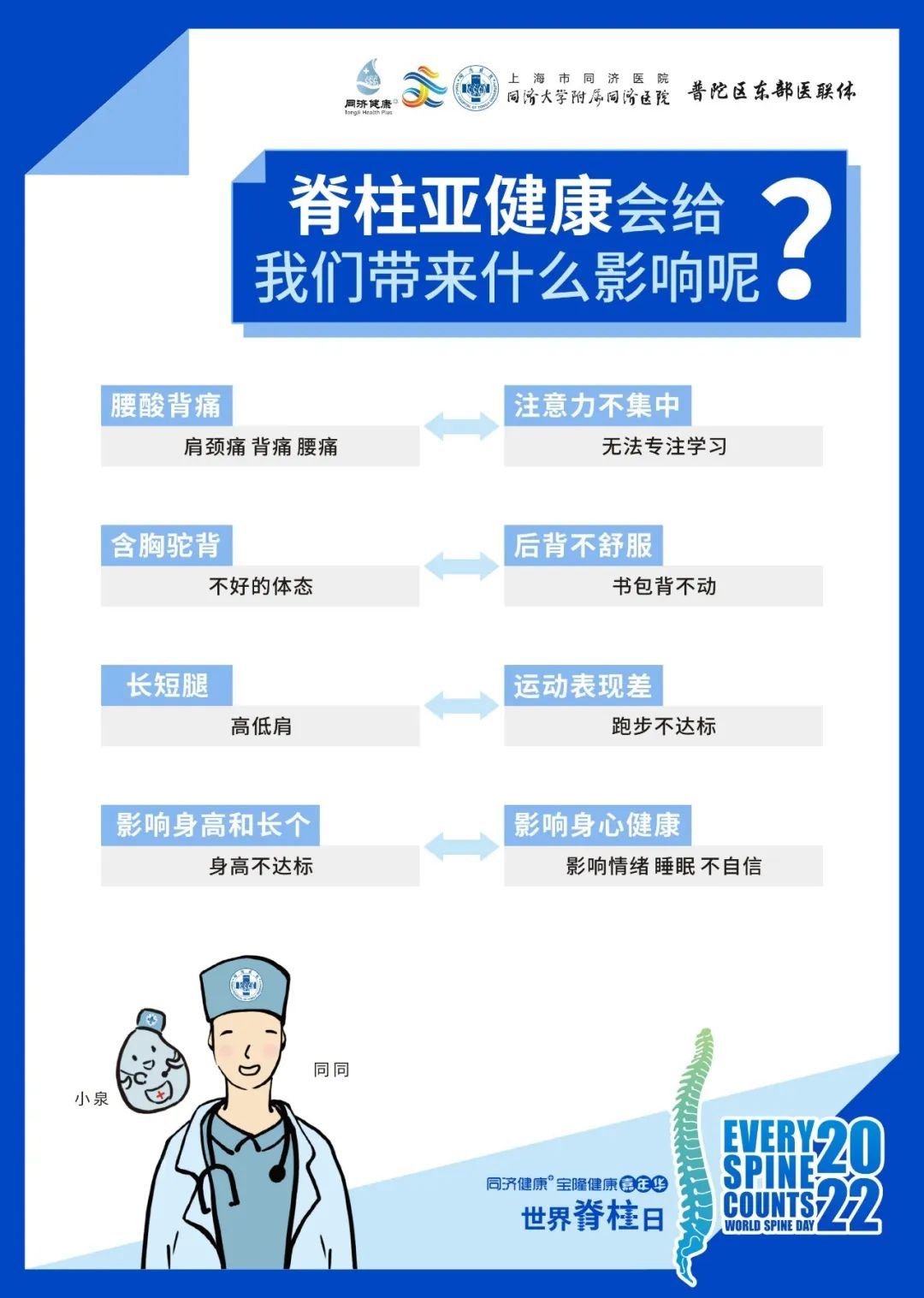 【同济健康 】10月16日世界脊柱日线上科普活动预告&同同科普