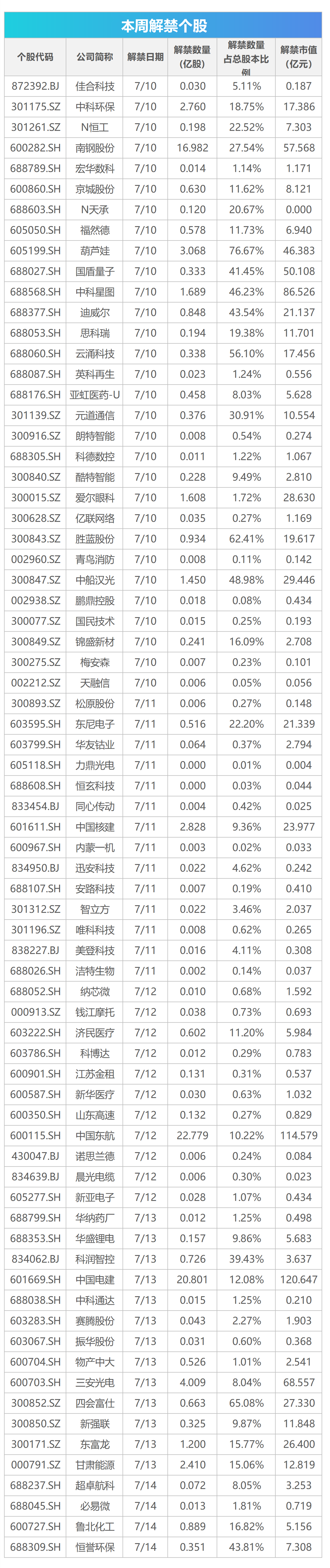 濟南大學回應