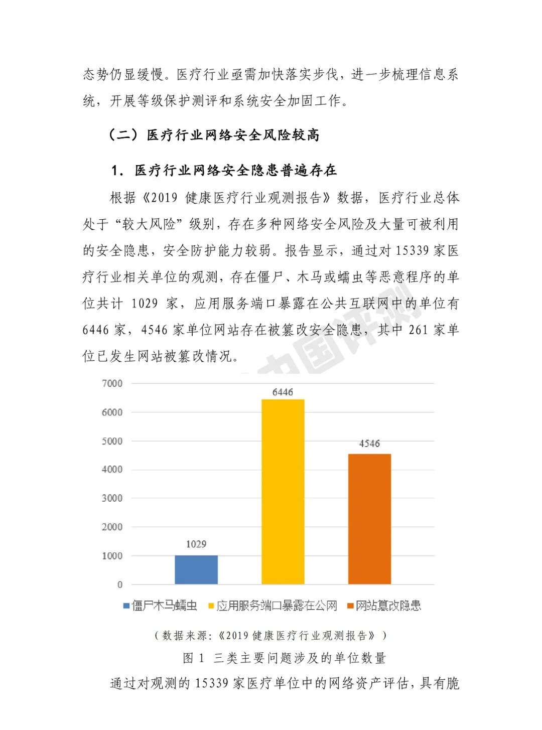 医疗数据网络安全_医疗数据安全解决方案