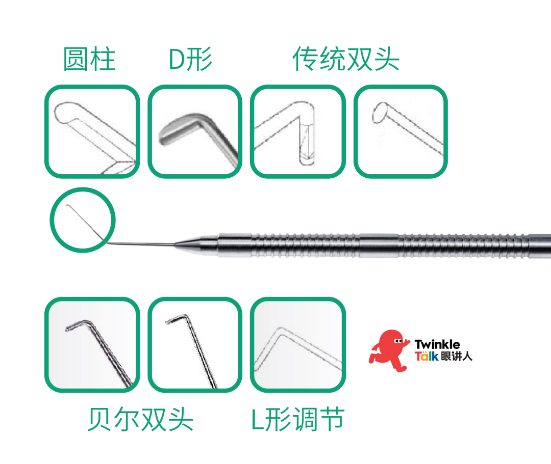 「眼科器械百科」01——标准白内障手术套包(器械)