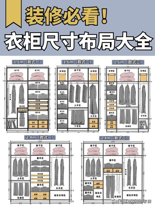 常用衣柜尺寸设计(高清大图)收藏