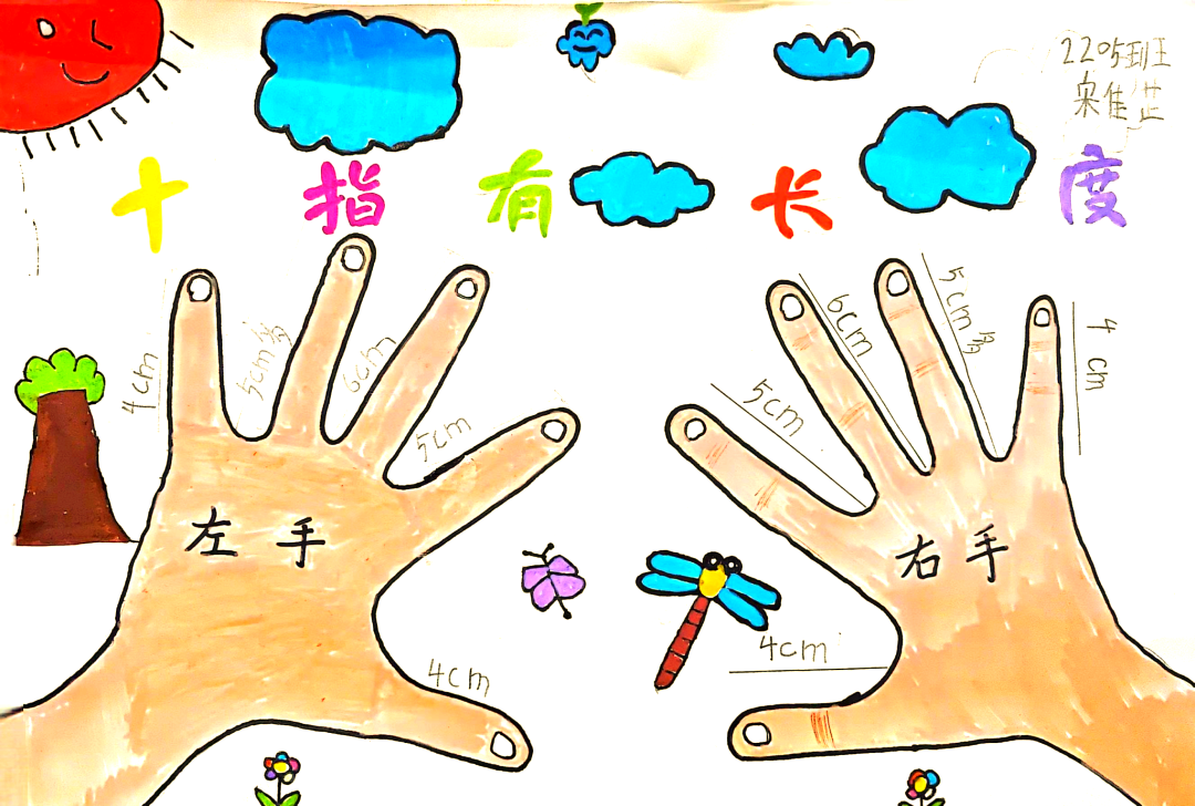 他们不仅为手指增添了别具一格的色彩或装饰,更在其中融入了无尽的