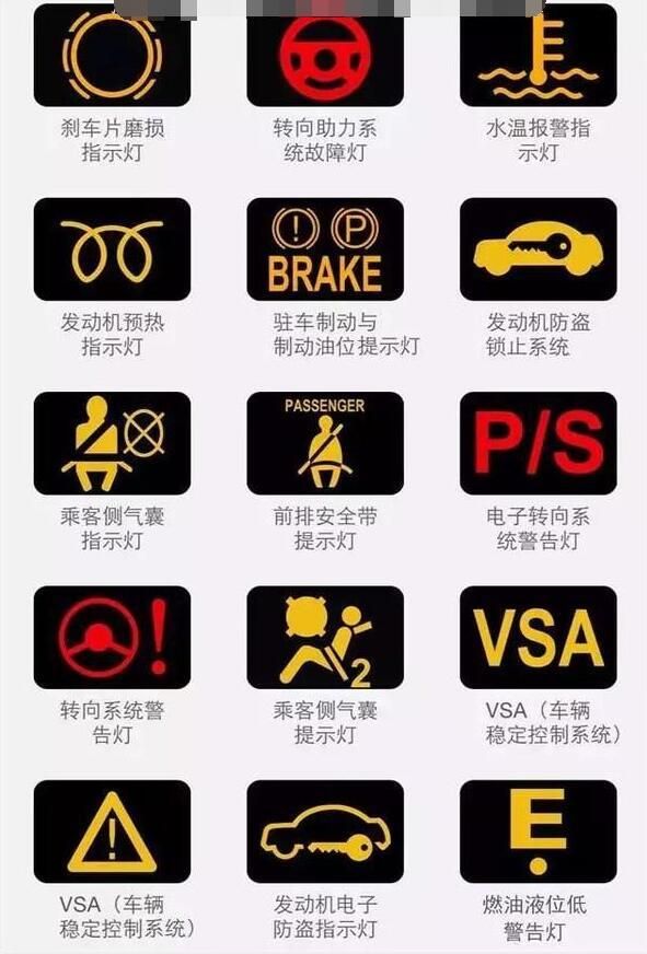 德龙x3000故障灯有哪些?