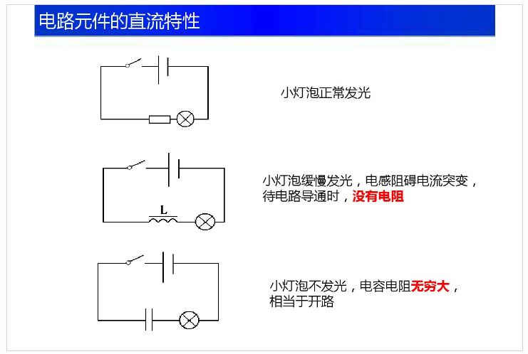 常见电路基础知识大全