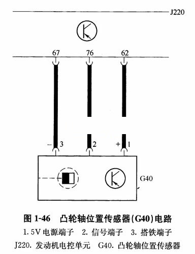 凸轮轴位置传感器工作原理