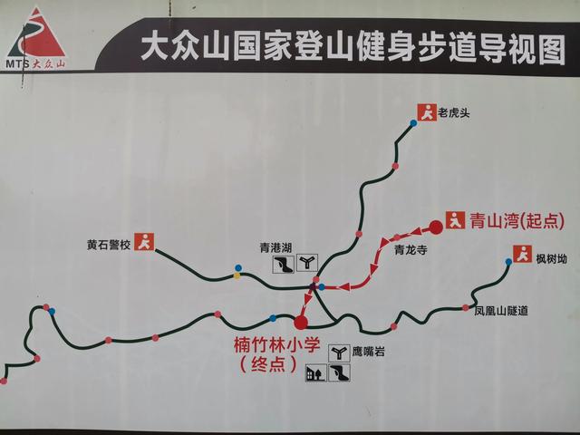 黄石大众山登山路线图图片