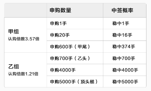 金力永磁目标价600元图片