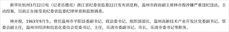 浙江温州市政协副主席林亦俊接受纪律审查监察调查