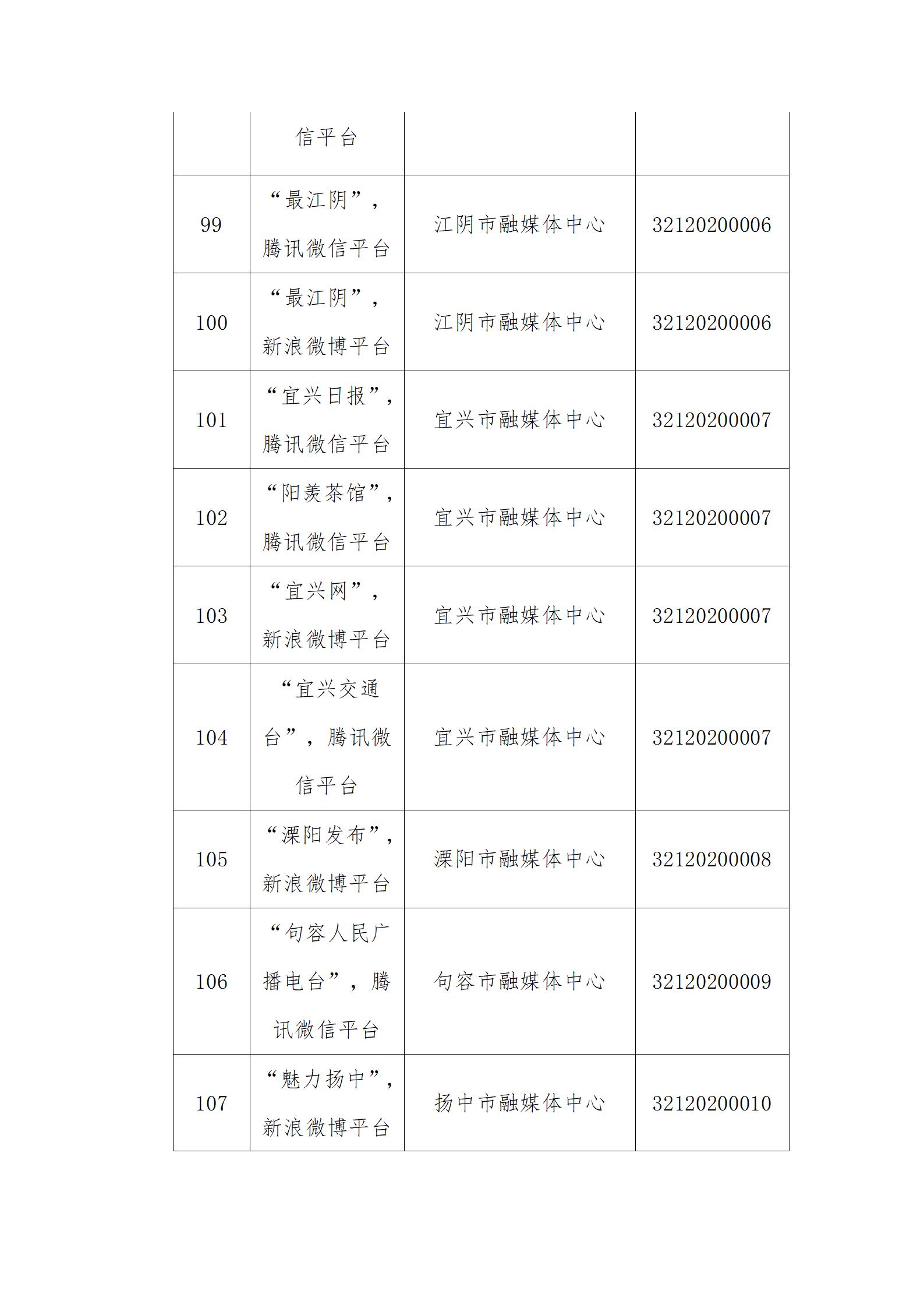 颍泉区互联网新闻网站公示(颍泉区互联网新闻网站公示公告)