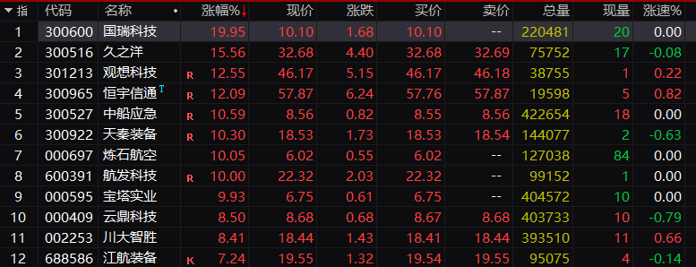 企查查提示利好什么意思（企查查盈利） 第7张