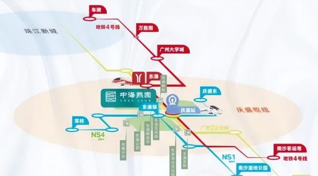 广州南沙「中海熙园」复式东方雅居,名校环绕,成熟配套