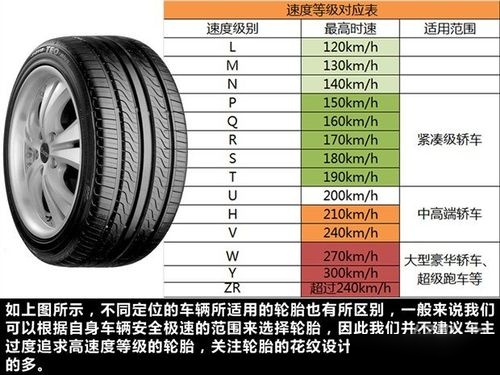 摩托车轮胎规格怎么看图片