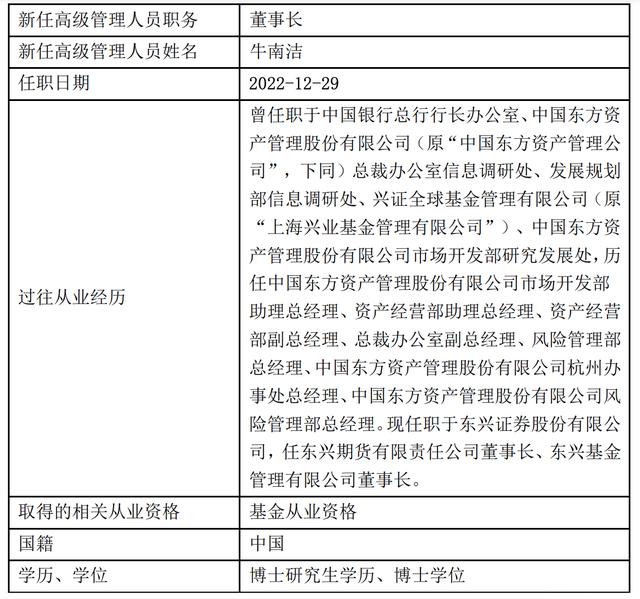 高管变动丨东兴基金原董事长银国宏离任,牛南洁新任董事长,李宛霖履新