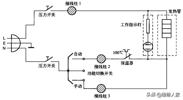 烧水壶原理图解图片