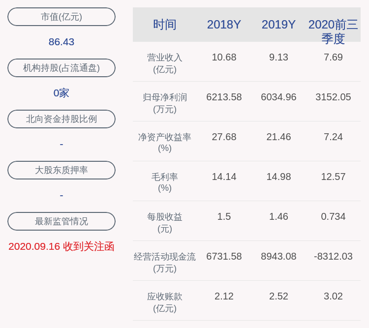 卡倍亿:财务总监苏卧麟接替蔡悦畅任公司董事会秘书