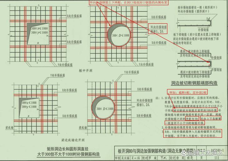 平法图集最新版图片