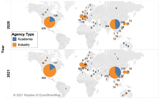 nature子刊:全球癌症细胞免疫疗法临床项目概览,超2000条管线,car-t仍