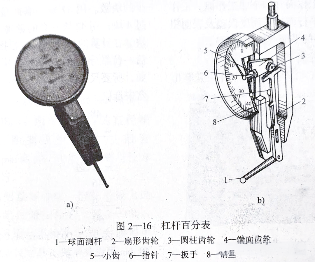 杠杆百分表在使用时,需安装于特定的表架或专用夹具上