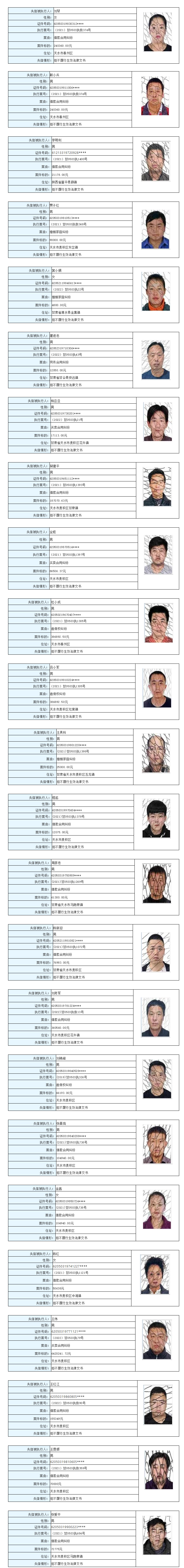 天水市麦积区人民法院关于公布失信被执行人名单的公告(2022年第一期)