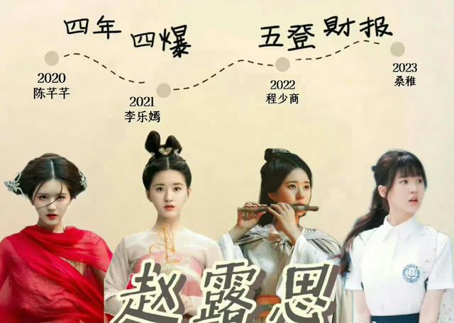露丝碰瓷赵丽颖,论赵露思与赵丽颖的相像度!