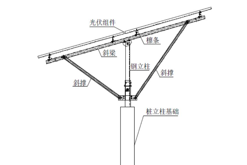 光伏支架图纸怎么看图片