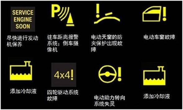 想确认一下,你的车倒车时,倒车灯是只