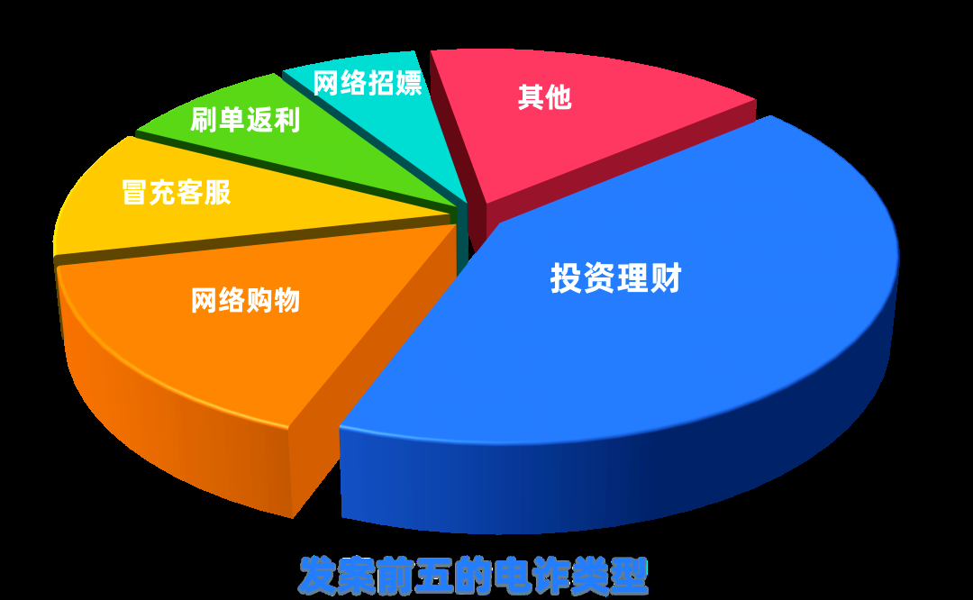 广州反电信网络诈骗中心！成功劝阻两名被诈骗事主转账