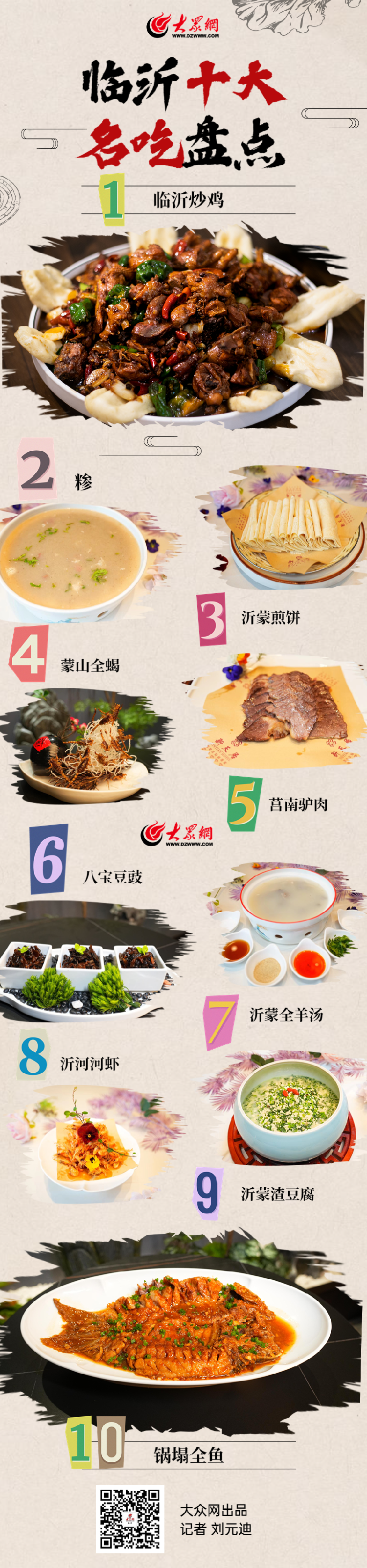 海报|临沂十大名吃一览